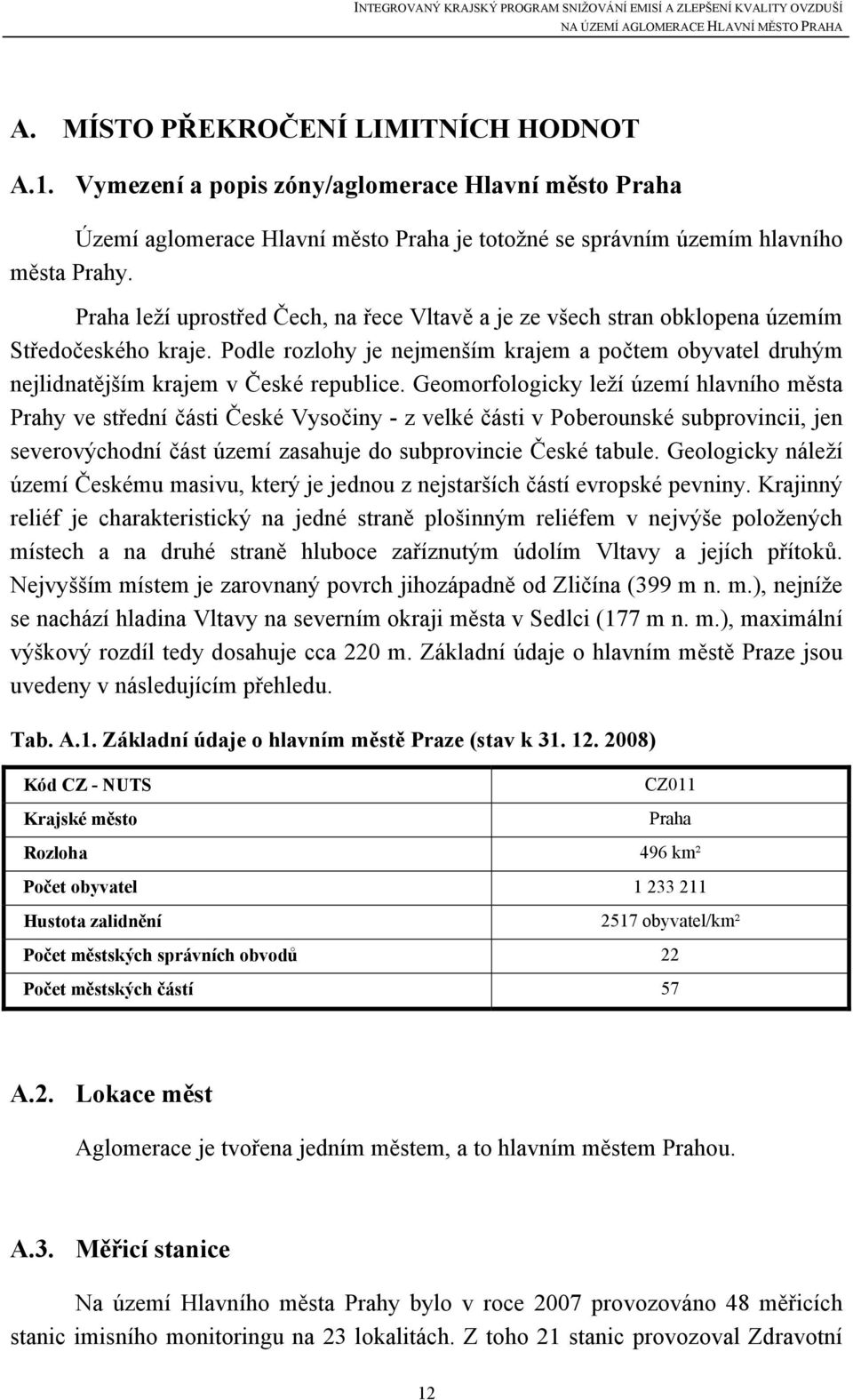 Geomorfologicky leží území hlavního města Prahy ve střední části České Vysočiny - z velké části v Poberounské subprovincii, jen severovýchodní část území zasahuje do subprovincie České tabule.