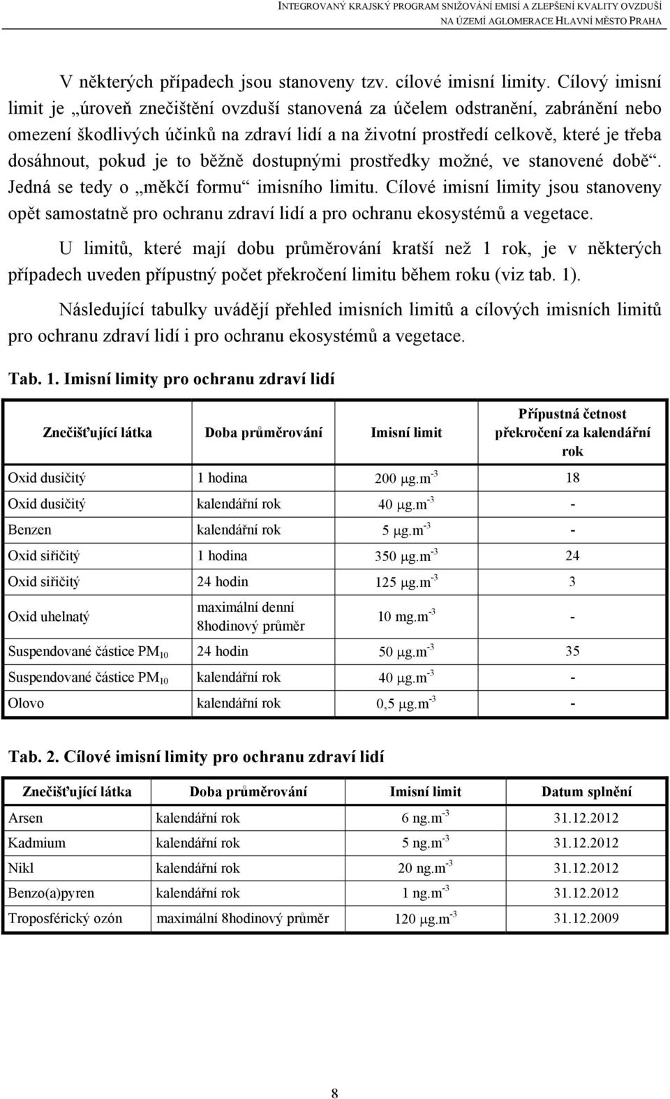 pokud je to běžně dostupnými prostředky možné, ve stanovené době. Jedná se tedy o měkčí formu imisního limitu.