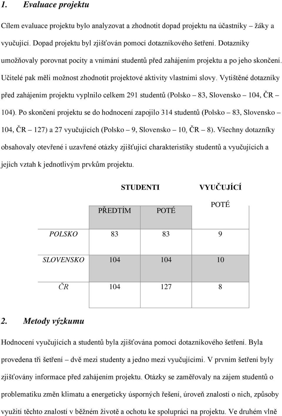 Vytištěné dotazníky před zahájením projektu vyplnilo celkem 291 studentů (Polsko 83, Slovensko 104, ČR 104).