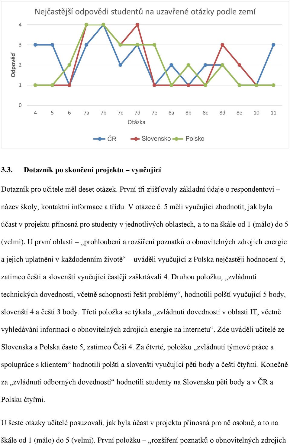 5 měli vyučující zhodnotit, jak byla účast v projektu přínosná pro studenty v jednotlivých oblastech, a to na škále od 1 (málo) do 5 (velmi).