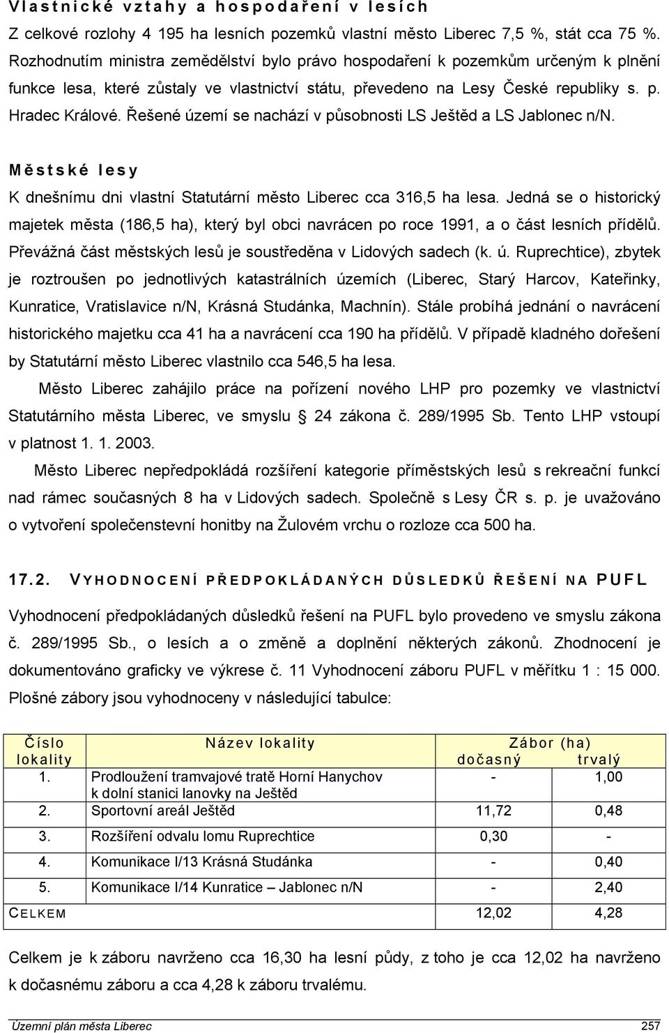 Řešené území se nachází v působnosti LS Ještěd a LS Jablonec n/n. M ě stské lesy K dnešnímu dni vlastní Statutární město Liberec cca 316,5 ha lesa.