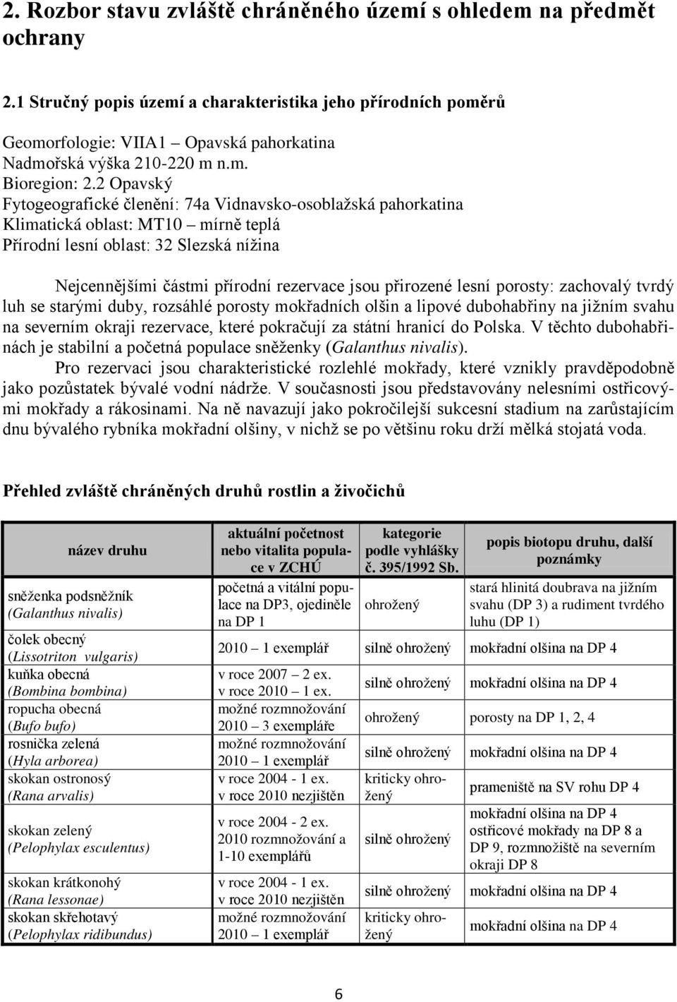 2 Opavský Fytogeografické členění: 74a Vidnavsko-osoblažská pahorkatina Klimatická oblast: MT10 mírně teplá Přírodní lesní oblast: 32 Slezská nížina Nejcennějšími částmi přírodní rezervace jsou