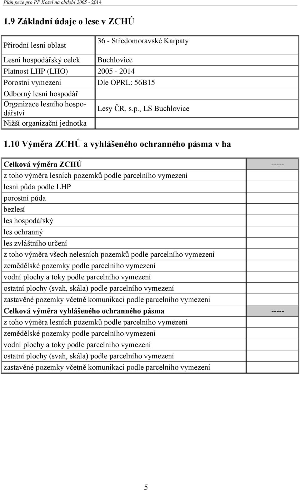 10 Výměra ZCHÚ a vyhlášeného ochranného pásma v ha Celková výměra ZCHÚ ----- z toho výměra lesních pozemků podle parcelního vymezení lesní půda podle LHP porostní půda bezlesí les hospodářský les