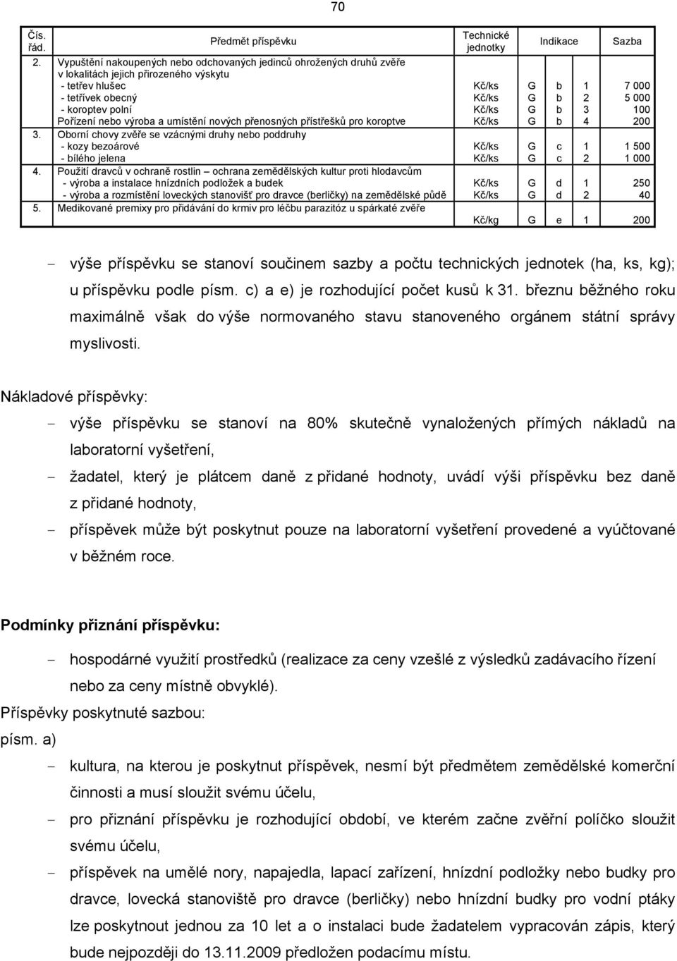 přenosných přístřešků pro koroptve 3. Oborní chovy zvěře se vzácnými druhy nebo poddruhy - kozy bezoárové - bílého jelena 4.