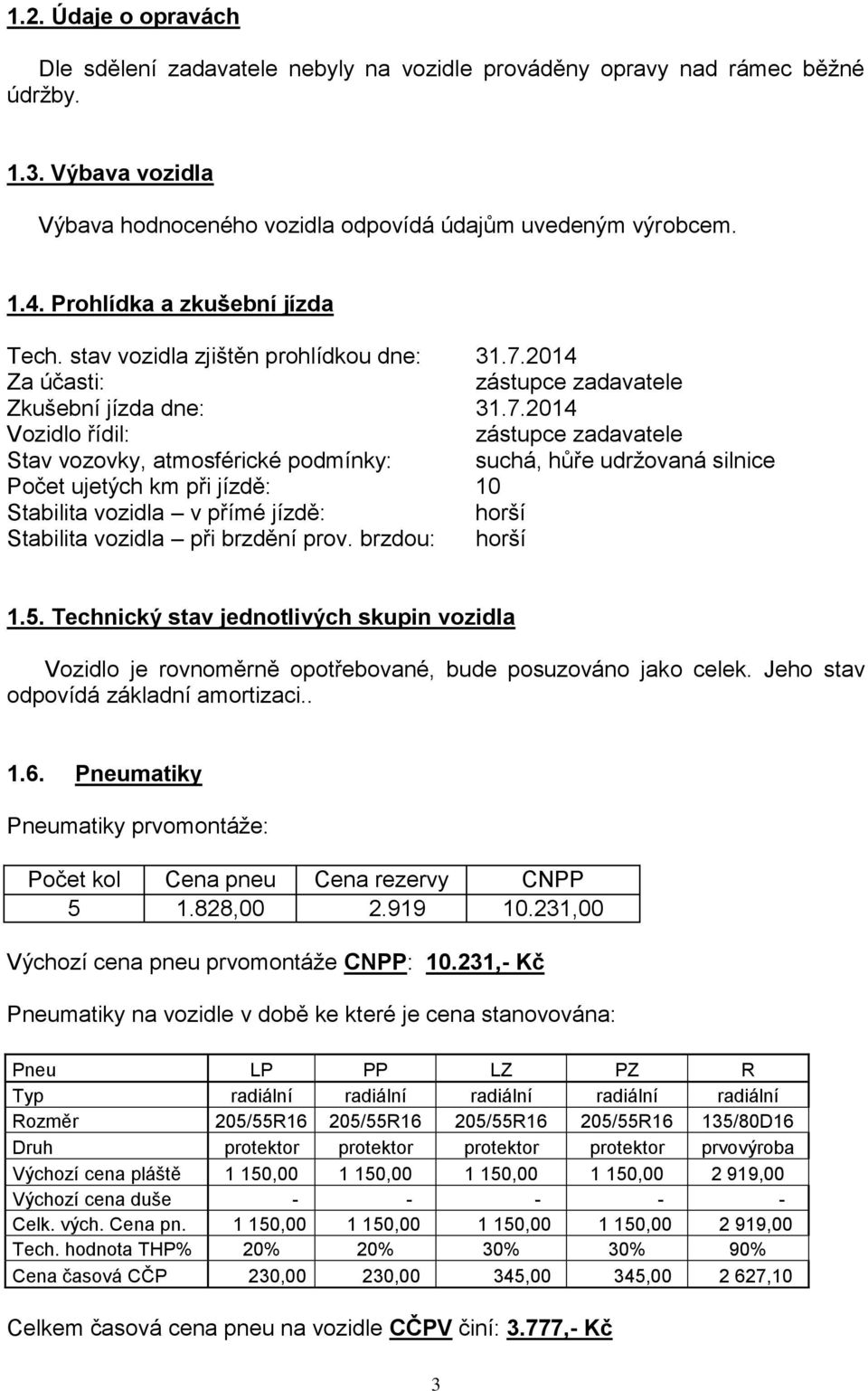 2014 Za účasti: zástupce zadavatele Zkušební jízda dne: 31.7.