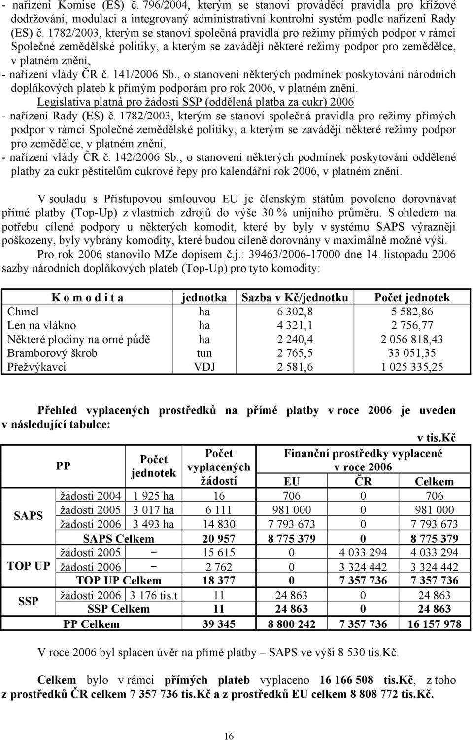 vlády ČR č. 141/2006 Sb., o stanovení některých podmínek poskytování národních doplňkových plateb k přímým podporám pro rok 2006, v platném znění.