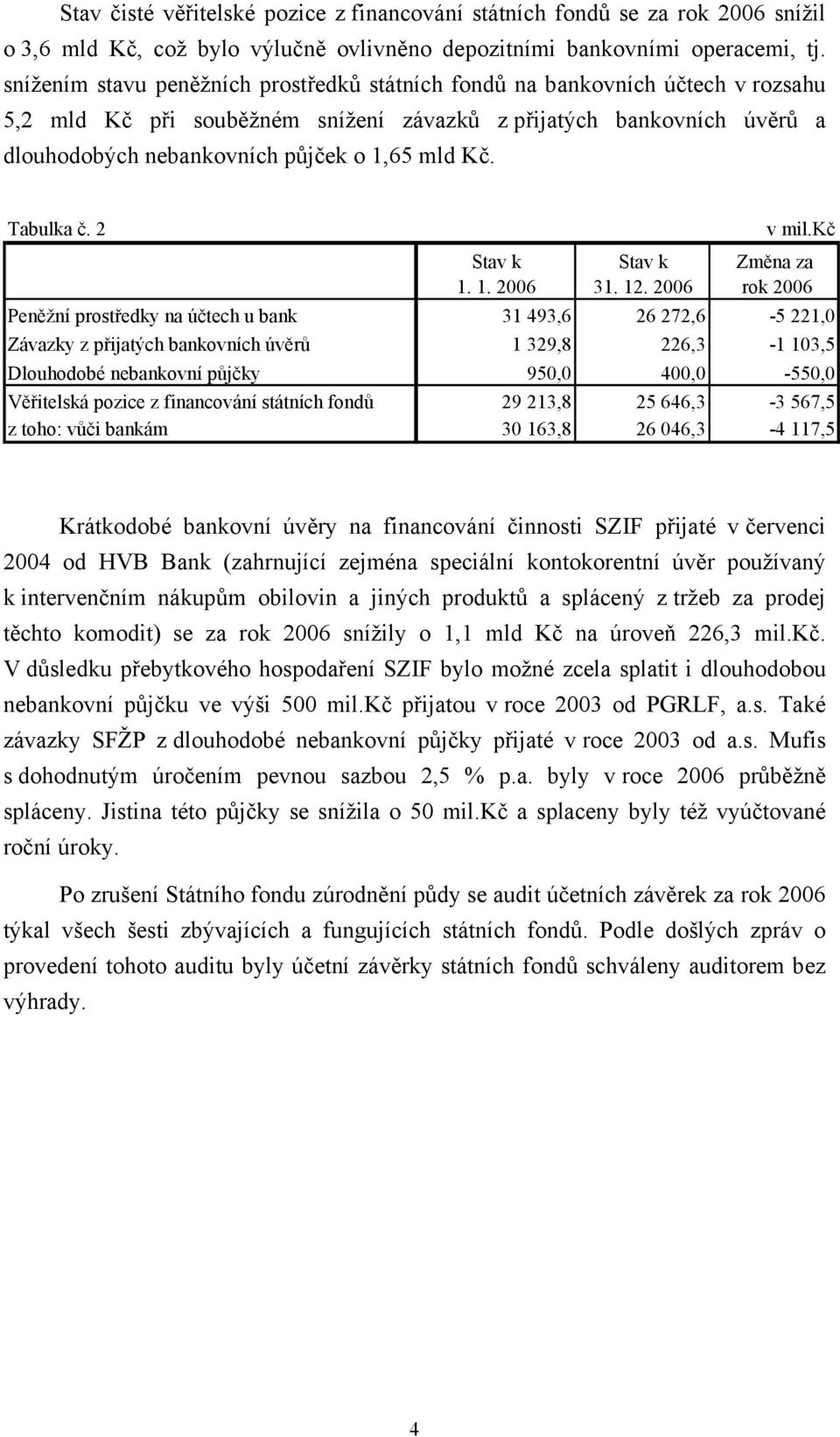 Kč. Tabulka č. 2 Stav k 1. 1. 2006 Stav k 31. 12. 2006 v mil.