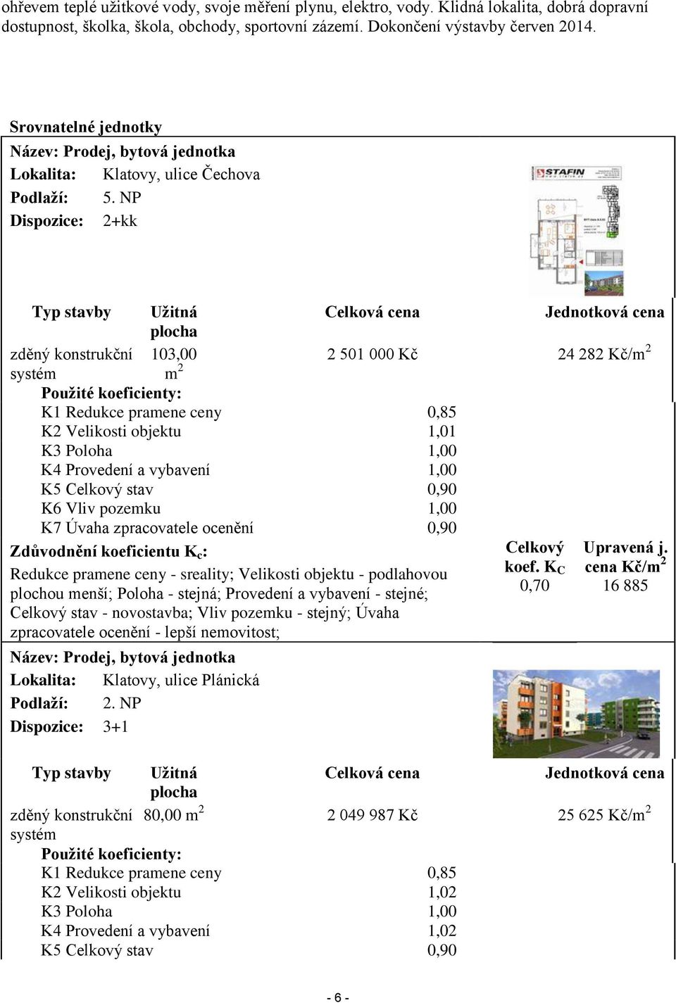 NP Dispozice: 2+kk Typ stavby Užitná plocha Celková cena Jednotková cena 103,00 2 501 000 Kč 24 282 Kč/m 2 m 2 zděný konstrukční systém Použité koeficienty: K1 Redukce pramene ceny 0,85 K2 Velikosti