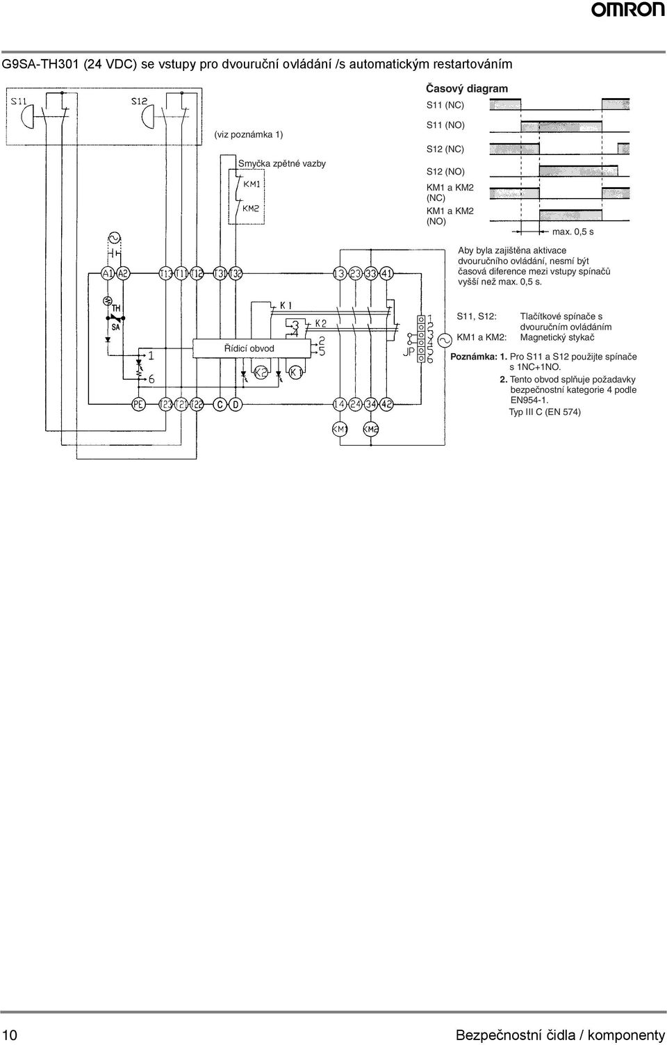 0 s. S S: Tlačítkové spínače s dvouručním ovládáním : Magnetický stykač Poznámka:. Pro S a S použijte spínače s NC+NO.
