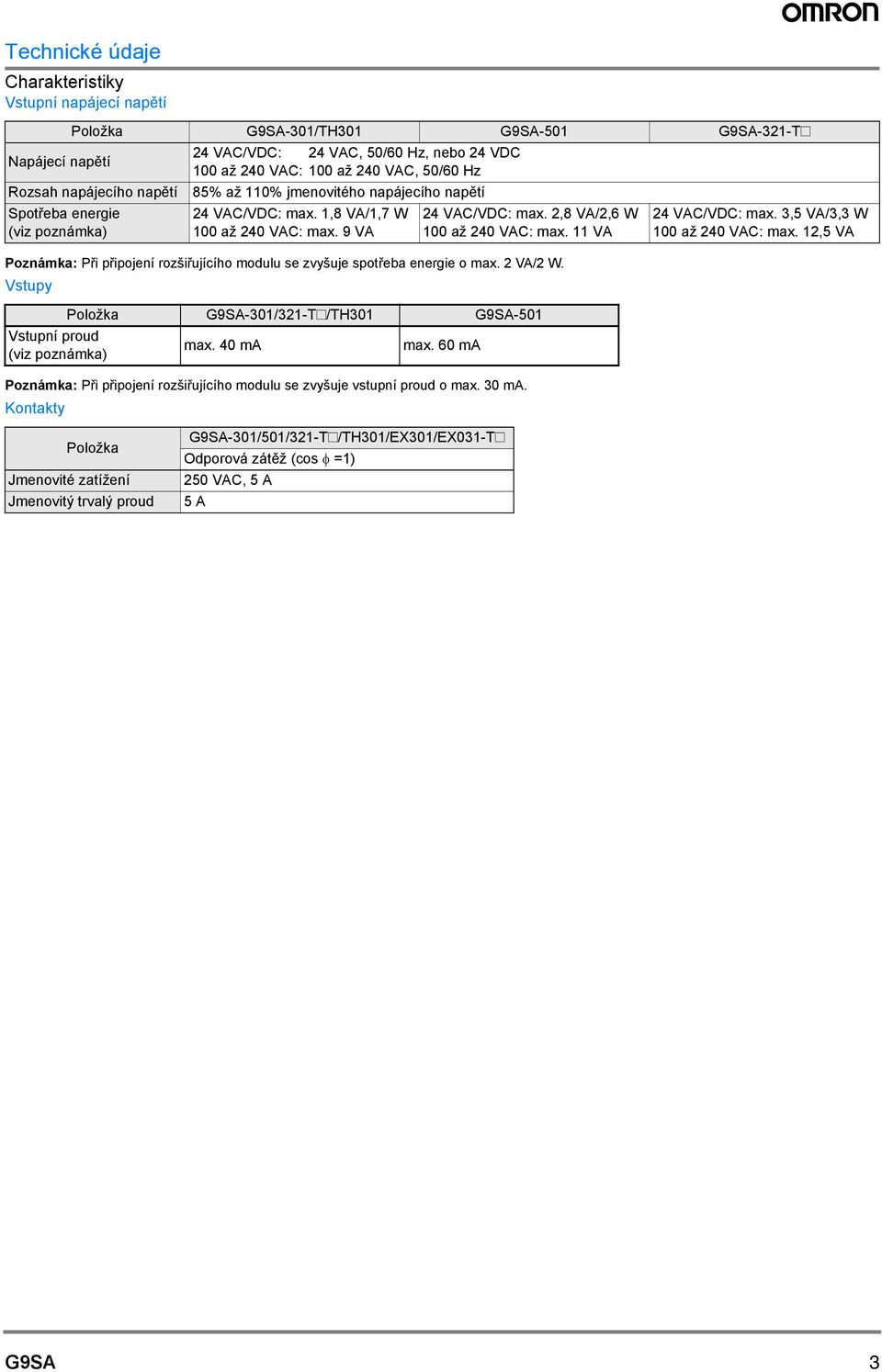 Kontakty Položka -0/TH0-0 --T# Rozsah napájecího napětí Spotřeba energie (viz poznámka) VAC/VDC: VAC 0/0 Hz nebo VDC 00 až 0 VAC: 00 až 0 VAC 0/0 Hz 8% až 0% jmenovitého napájecího