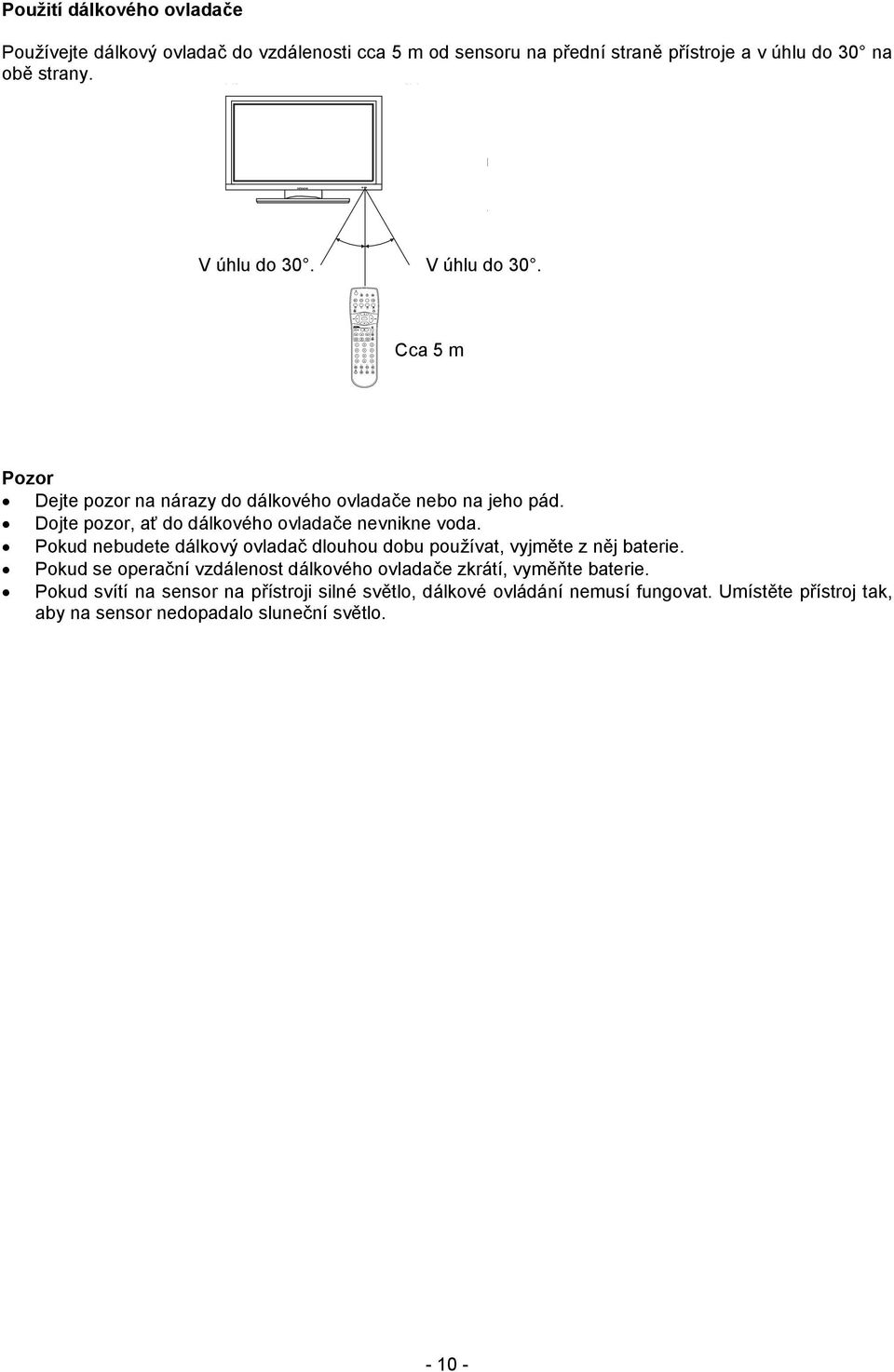 With in 30 degrees About 3m With in 30 degrees About About 5m V úhlu do 30. V úhlu do 30. Cca 5 m Pozor Dejte pozor na nárazy do dálkového ovladače nebo na jeho pád.