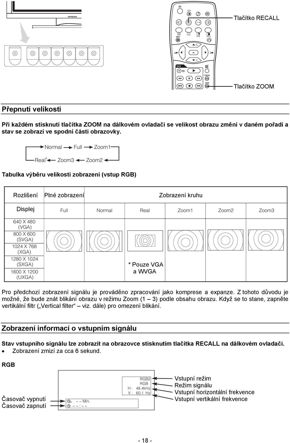 Normal Full Zoom1 Real * Zoom3 Zoom2 Tabulka výběru velikosti zobrazení (vstup RGB) Rozlišení Plné zobrazení Zobrazení kruhu Displej 640 X 480 (VGA) 800 X 600 (SVGA) 1024 X 768 (XGA) 1280 X 1024