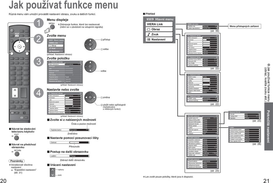 Kontrast Jas Barevná sytost Ostrost Tón barvy Teplota barev Správa barev Redukce obr.