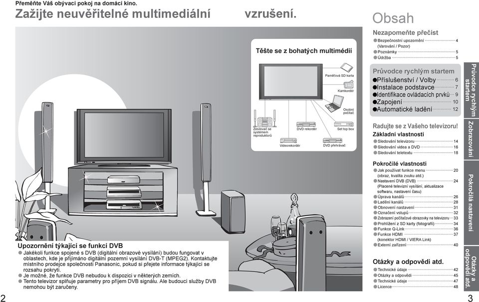 Volby 6 Instalace podstavce 7 Identifikace ovládacích prvků 9 Zapojení 0 Automatické ladění Průvodce rychlým startem Upozornění týkající se funkcí Jakékoli funkce spojené s (digitální obrazové