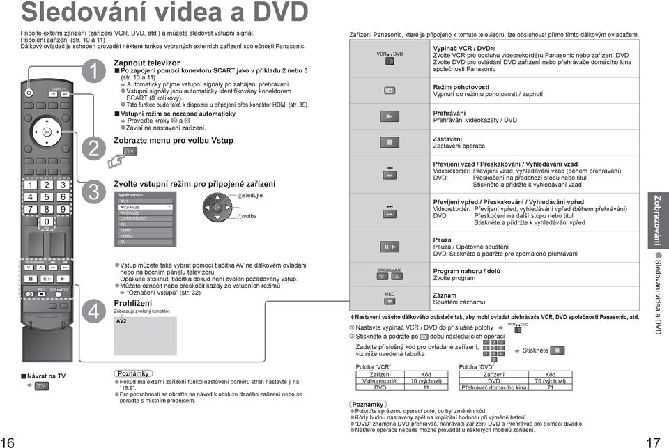 MULTI WINDOW DIRECT TV REC Zapnout Zobrazte televizor Po zapojení pomocí konektoru SCART jako v příkladu nebo (str.