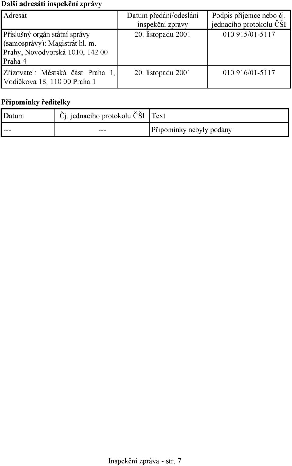 předání/odeslání inspekční zprávy Podpis příjemce nebo čj. jednacího protokolu ČŠI 20. listopadu 2001 010 915/01-5117 20.