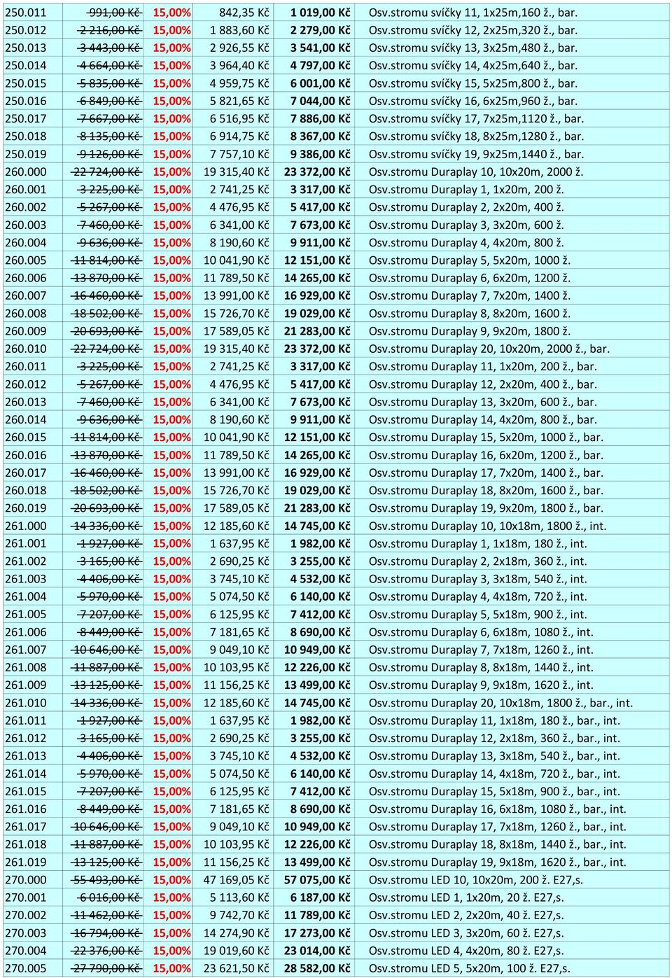 stromu svíčky 15, 5x25m,800 ž., bar. 250.016 6 849,00 Kč 15,00% 5 821,65 Kč 7 044,00 Kč Osv.stromu svíčky 16, 6x25m,960 ž., bar. 250.017 7 667,00 Kč 15,00% 6 516,95 Kč 7 886,00 Kč Osv.