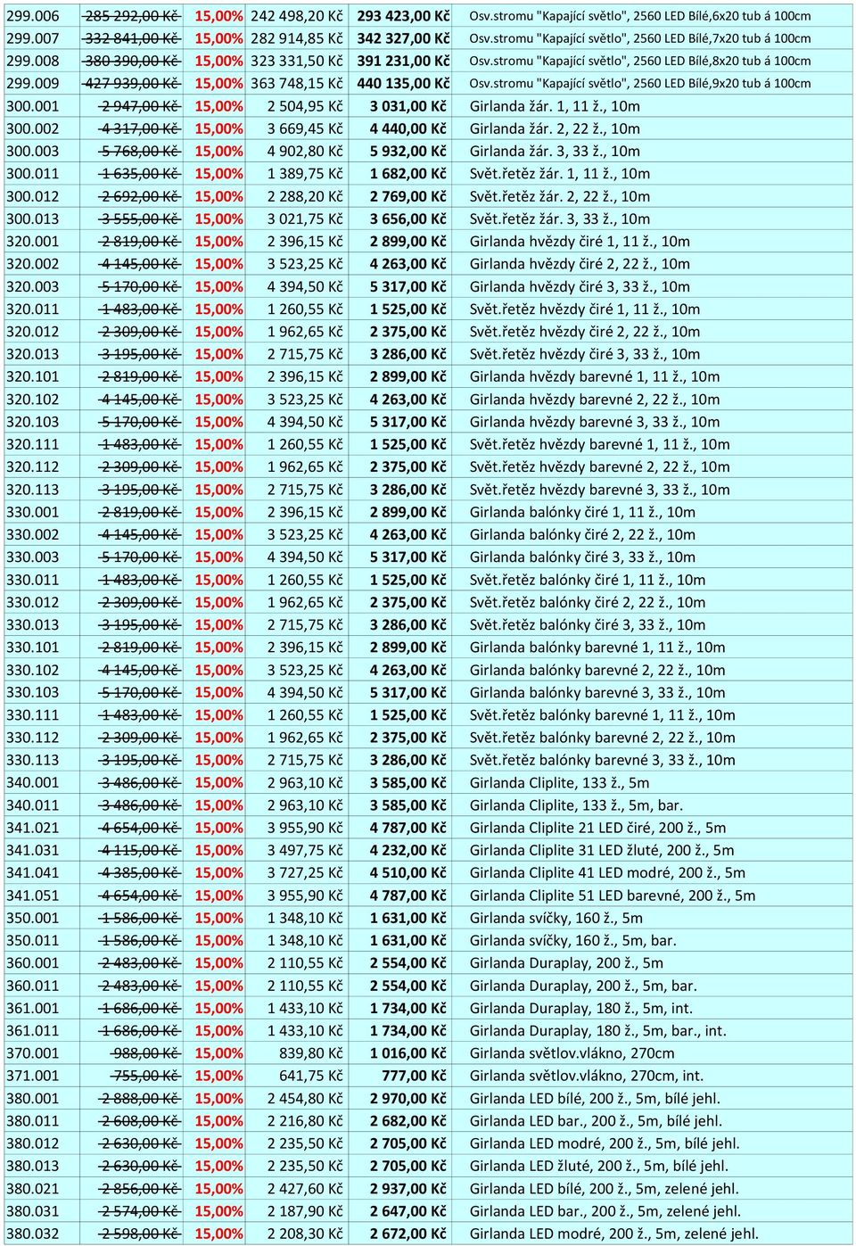 009 427 939,00 Kč 15,00% 363 748,15 Kč 440 135,00 Kč Osv.stromu "Kapající světlo", 2560 LED Bílé,9x20 tub á 100cm 300.001 2 947,00 Kč 15,00% 2 504,95 Kč 3 031,00 Kč Girlanda žár. 1, 11 ž., 10m 300.