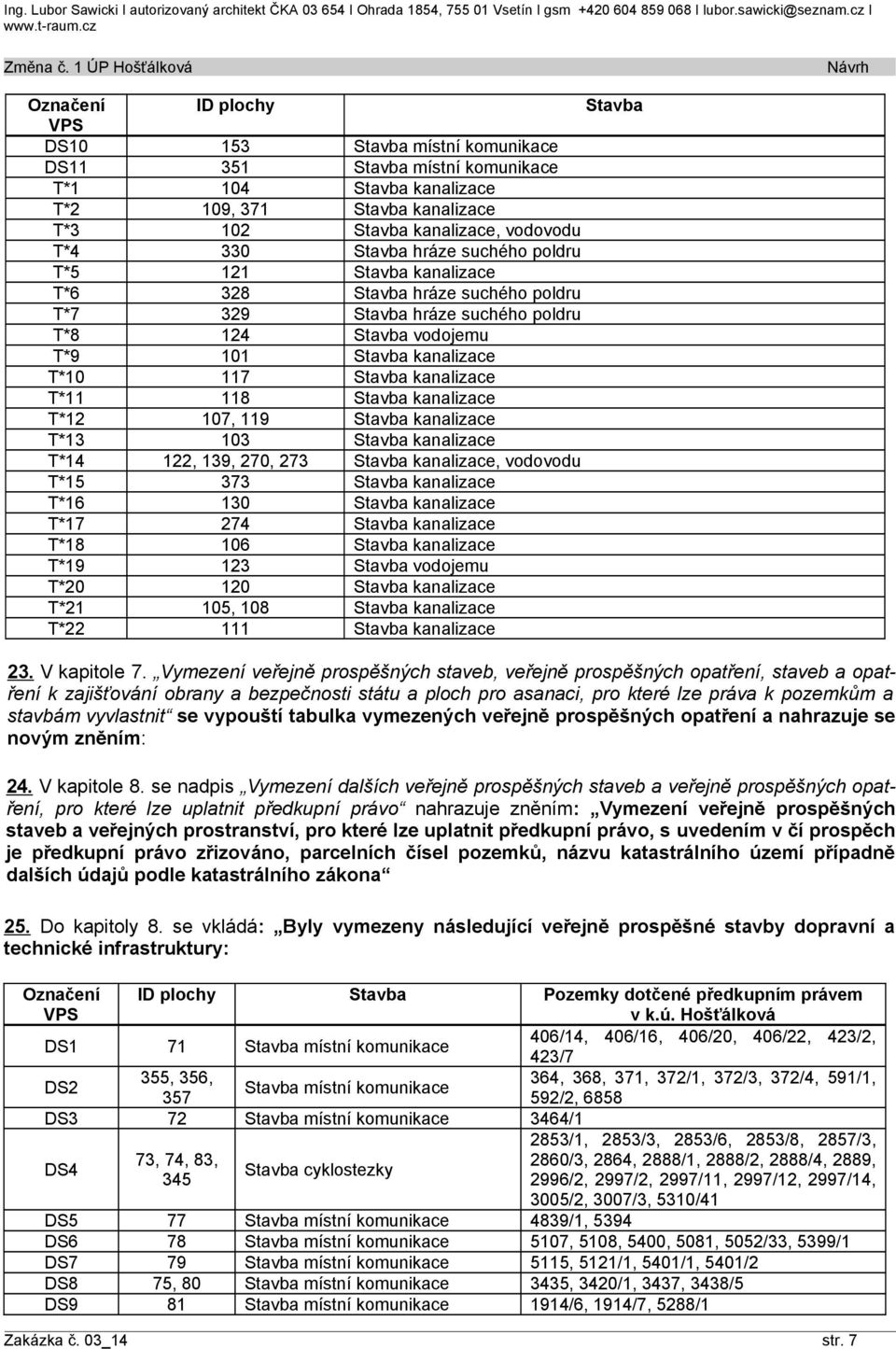 vodovodu T*4 330 Stavba hráze suchého poldru T*5 121 Stavba kanalizace T*6 328 Stavba hráze suchého poldru T*7 329 Stavba hráze suchého poldru T*8 124 Stavba vodojemu T*9 101 Stavba kanalizace T*10