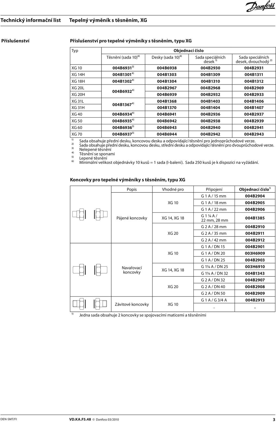 004B2933 XG 31L 004B1368 004B1403 004B1406 004B1367⁴) XG 31H 004B1370 004B1404 004B1407 XG 40 004B6934⁴) 004B6941 004B2936 004B2937 XG 50 004B6935⁴) 004B6942 004B2938 004B2939 XG 60 004B6936⁵)