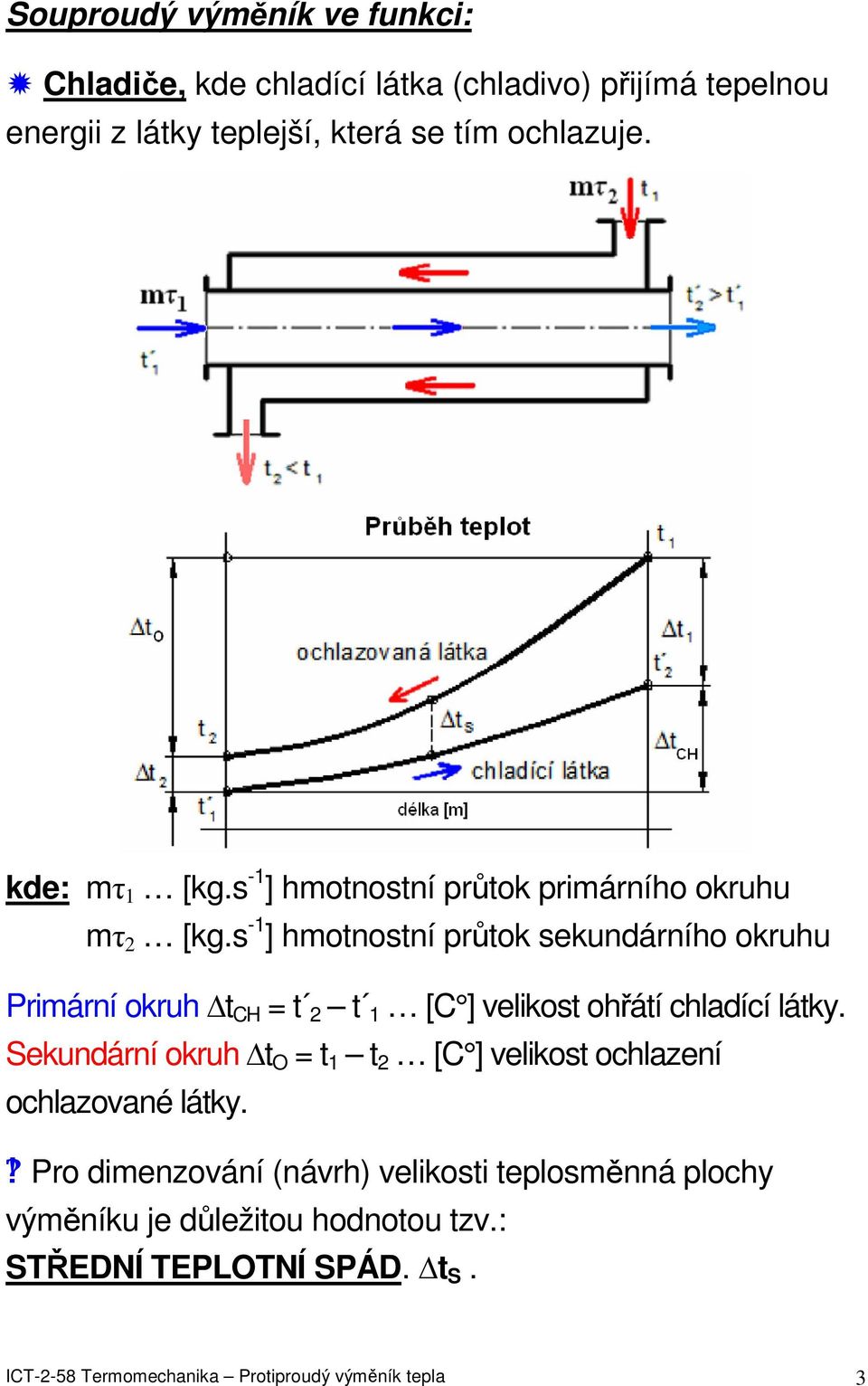 s - hmotnostní průtok sekundárního okruhu Primární okruh CH = t t [C velikost ohřátí chladící látky.