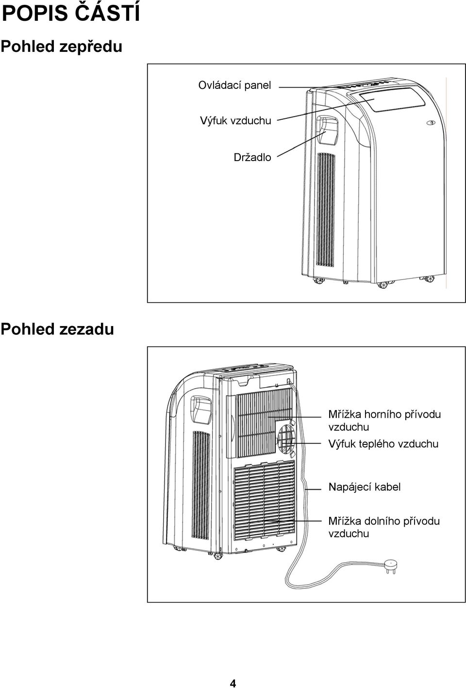 horního přívodu vzduchu Výfuk teplého