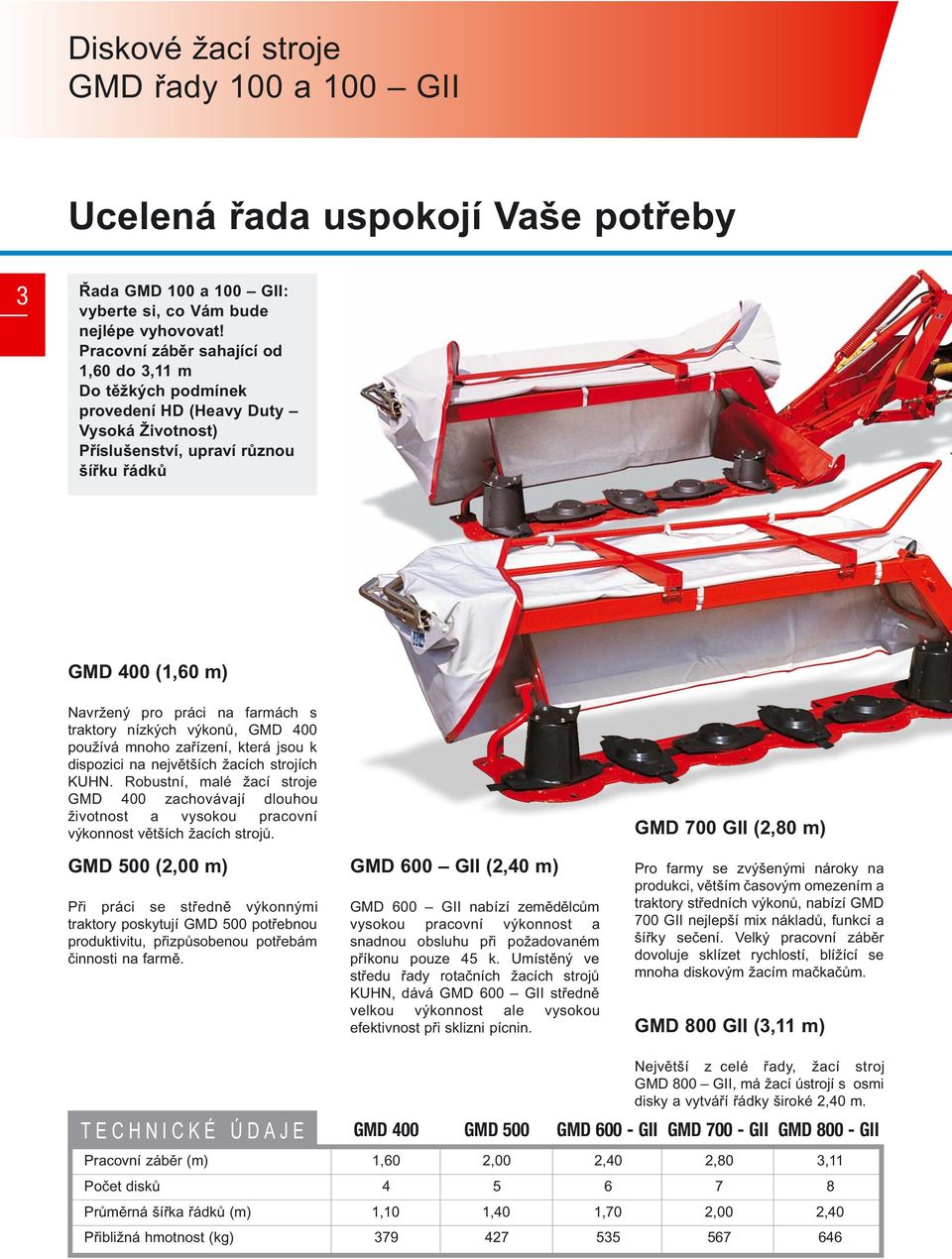 traktory nízkých výkonů, GMD 400 používá mnoho zařízení, která jsou k dispozici na největších žacích strojích KUHN.