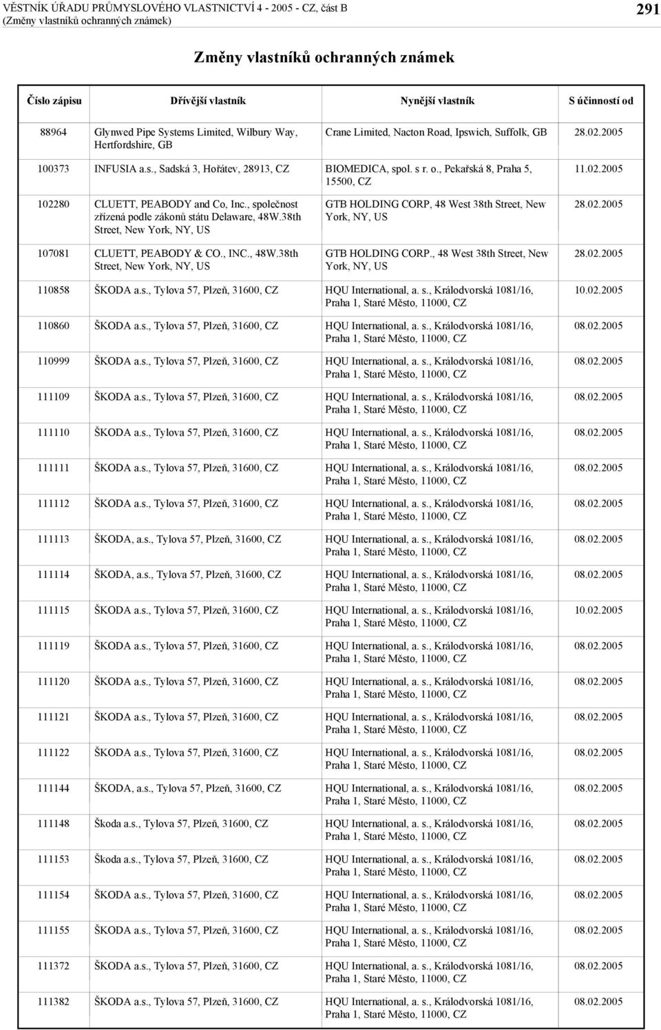 , společnost zřízená podle zákonů státu Delaware, 48W.38th Street, New York, NY, US GTB HOLDING CORP, 48 West 38th Street, New York, NY, US 107081 CLUETT, PEABODY & CO., INC., 48W.38th Street, New York, NY, US GTB HOLDING CORP., 48 West 38th Street, New York, NY, US 110858 10.