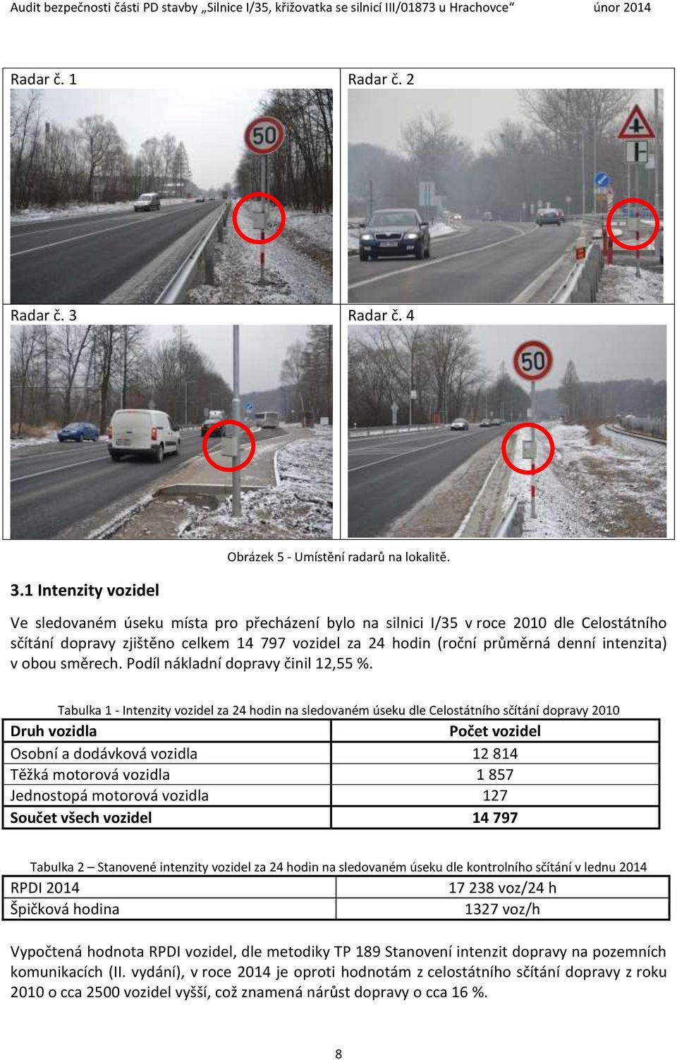 Podíl nákladní dopravy činil 12,55 %.