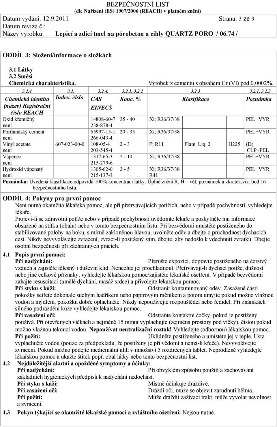 % Klasifikace Poznámka 14808-60-7 238-878-4 35-40 Xi; R36/37/38 PEL+VYR 65997-15-1 20-35 Xi; R36/37/38 PEL+VYR 266-043-4 607-023-00-0 108-05-4 2-3 F; R11 Flam. Liq.