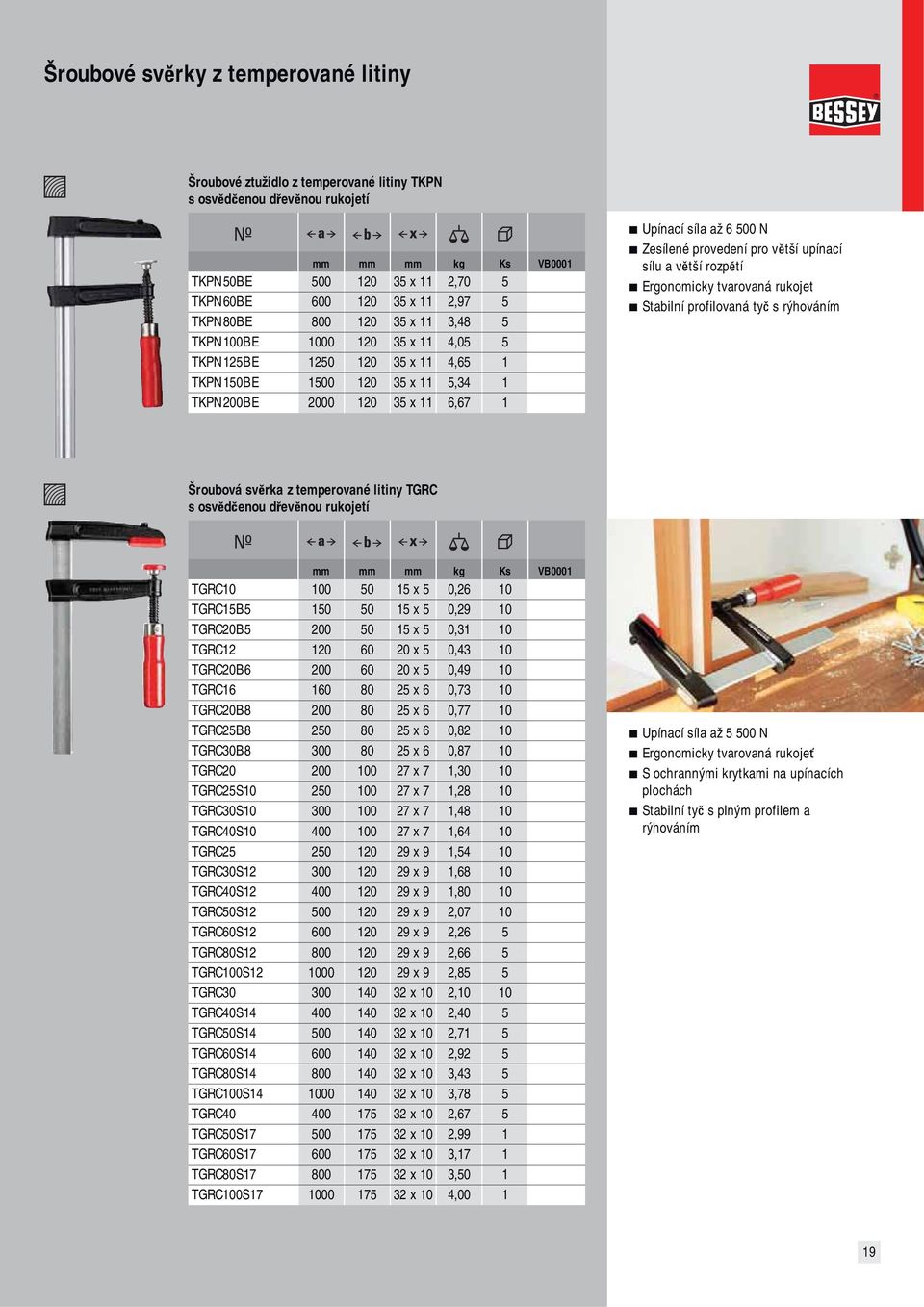 Zesílené provedení pro v tší upínací sílu a v tší rozp tí Ergonomicky tvarovaná rukojet Stabilní profilovaná ty s rýhováním Šroubová sv rka z temperované litiny TGRC s osv d enou d ev nou rukojetí mm