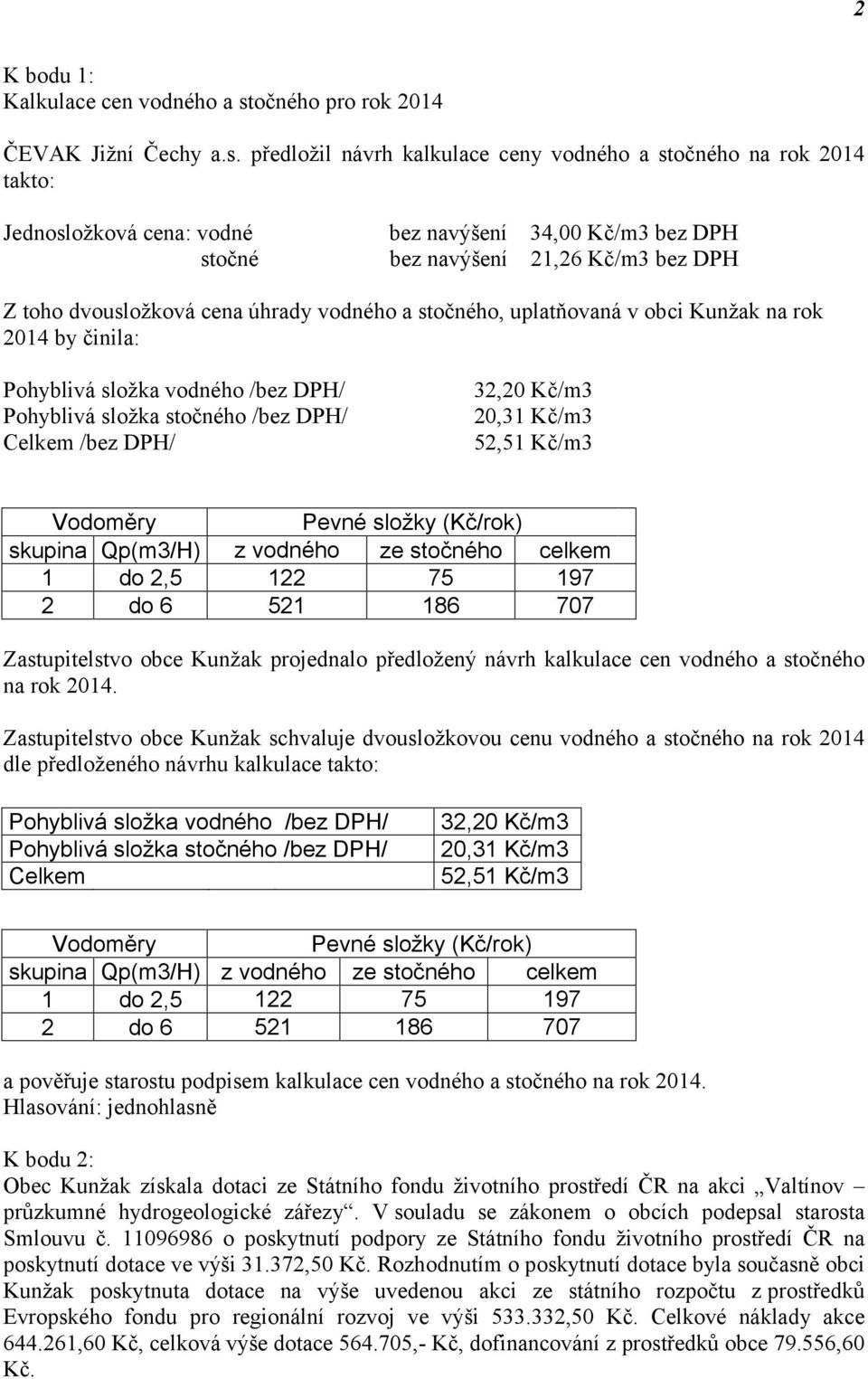 předložil návrh kalkulace ceny vodného a stočného na rok 2014 takto: Jednosložková cena: vodné bez navýšení 34,00 Kč/m3 bez DPH stočné bez navýšení 21,26 Kč/m3 bez DPH Z toho dvousložková cena úhrady