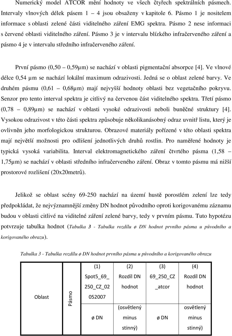 Pásmo 3 je v intervalu blízkého infračerveného záření a pásmo 4 je v intervalu středního infračerveného záření. První pásmo (0,50 0,59µm) se nachází v oblasti pigmentační absorpce [4].
