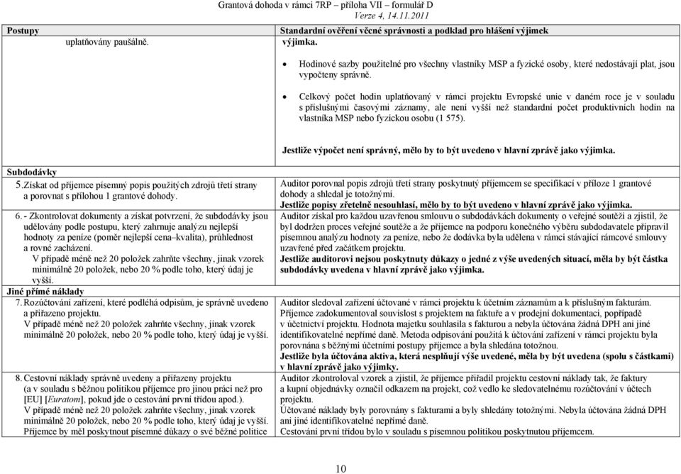 Celkový počet hodin uplatňovaný v rámci projektu Evropské unie v daném roce je v souladu s příslušnými časovými záznamy, ale není vyšší než standardní počet produktivních hodin na vlastníka MSP nebo