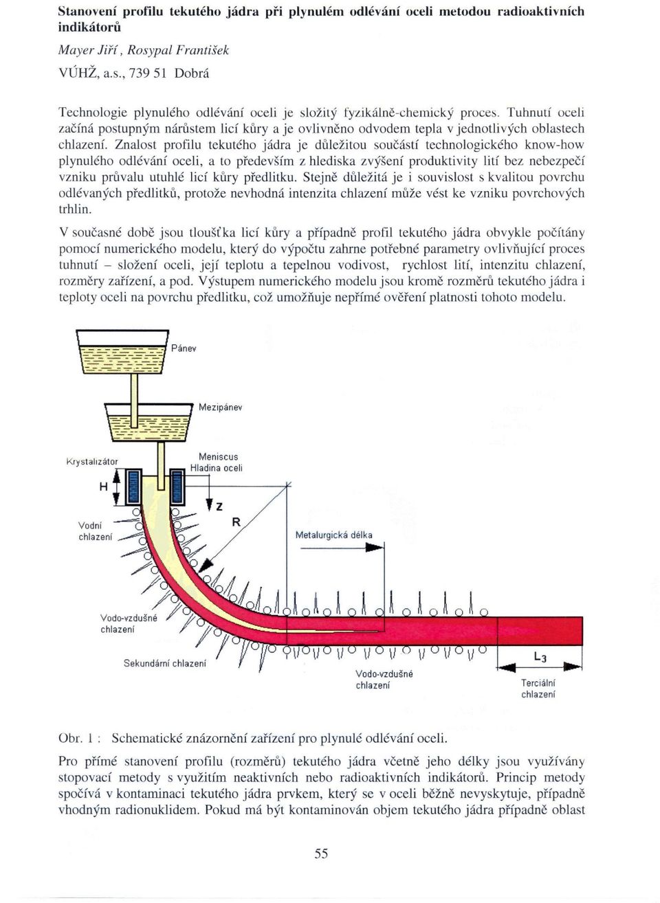 Znalost profilu tekutého jádra je důležitou součástí technologického know-how plynulého odlévání oceli, a to především z hlediska zvýšení produktivity lití bez nebezpečí vzniku průvalu utuhlé licí