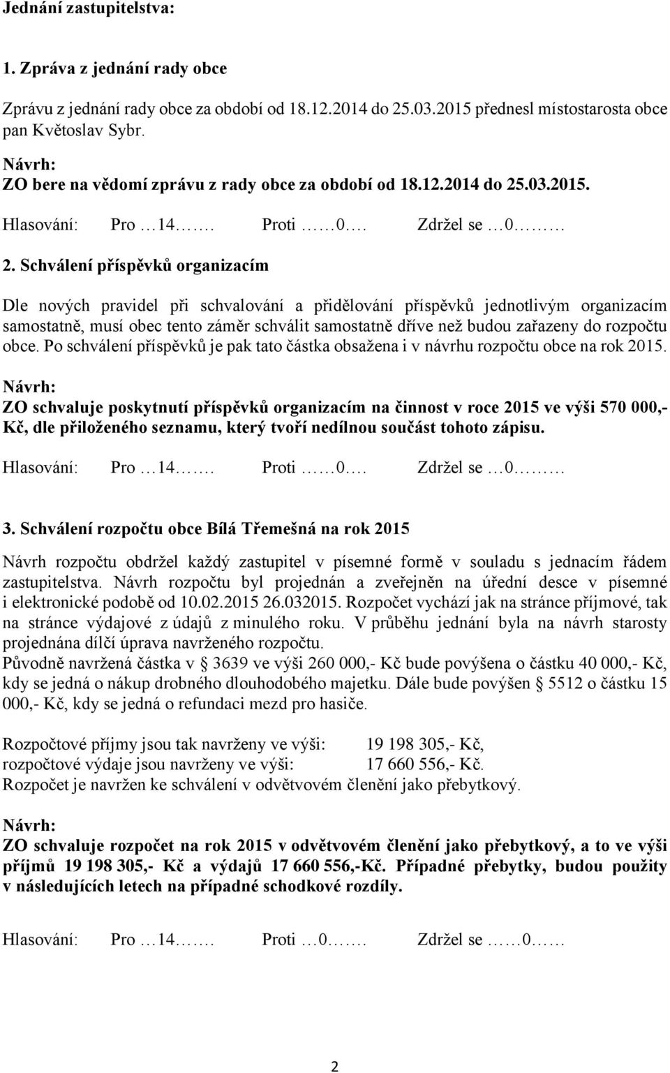 Schválení příspěvků organizacím Dle nových pravidel při schvalování a přidělování příspěvků jednotlivým organizacím samostatně, musí obec tento záměr schválit samostatně dříve než budou zařazeny do