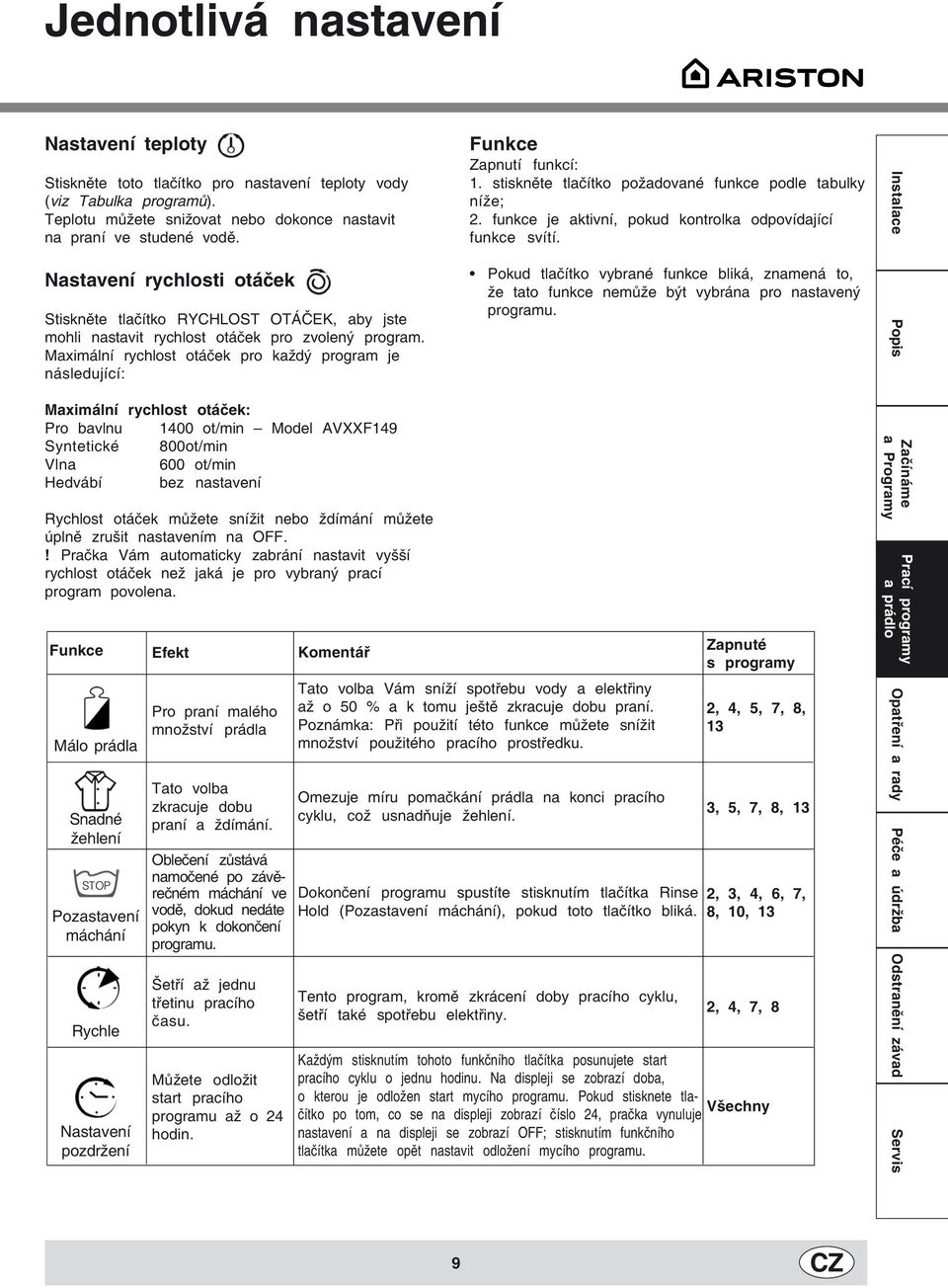 Maximální rychlost otáček pro každý program je následující: Funkce Zapnutí funkcí: 1. stiskněte tlačítko požadované funkce podle tabulky níže; 2.