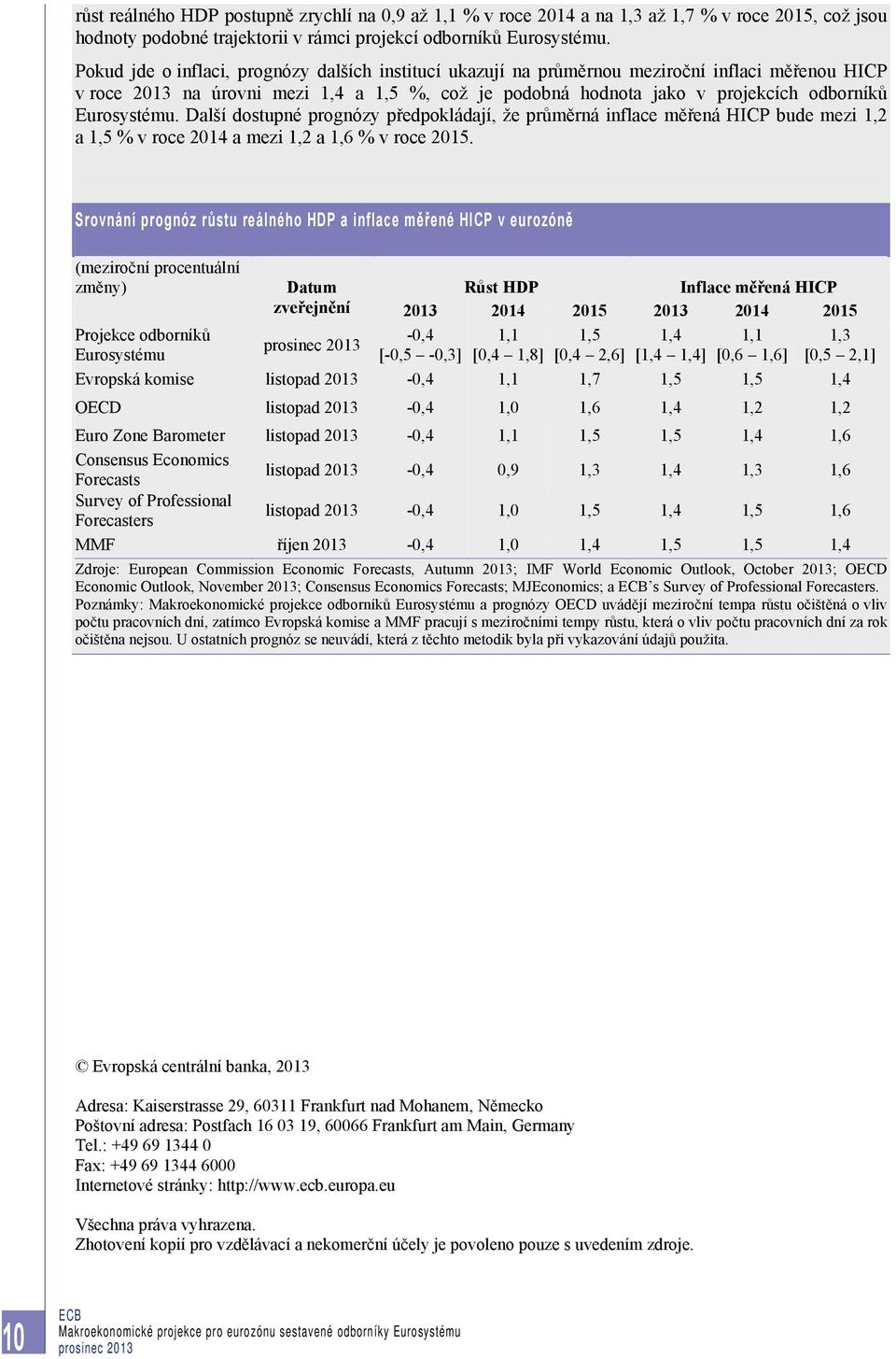 Eurosystému. Další dostupné prognózy předpokládají, že průměrná inflace měřená HICP bude mezi 1,2 a 1,5 % v roce 2014 a mezi 1,2 a 1,6 % v roce 2015.