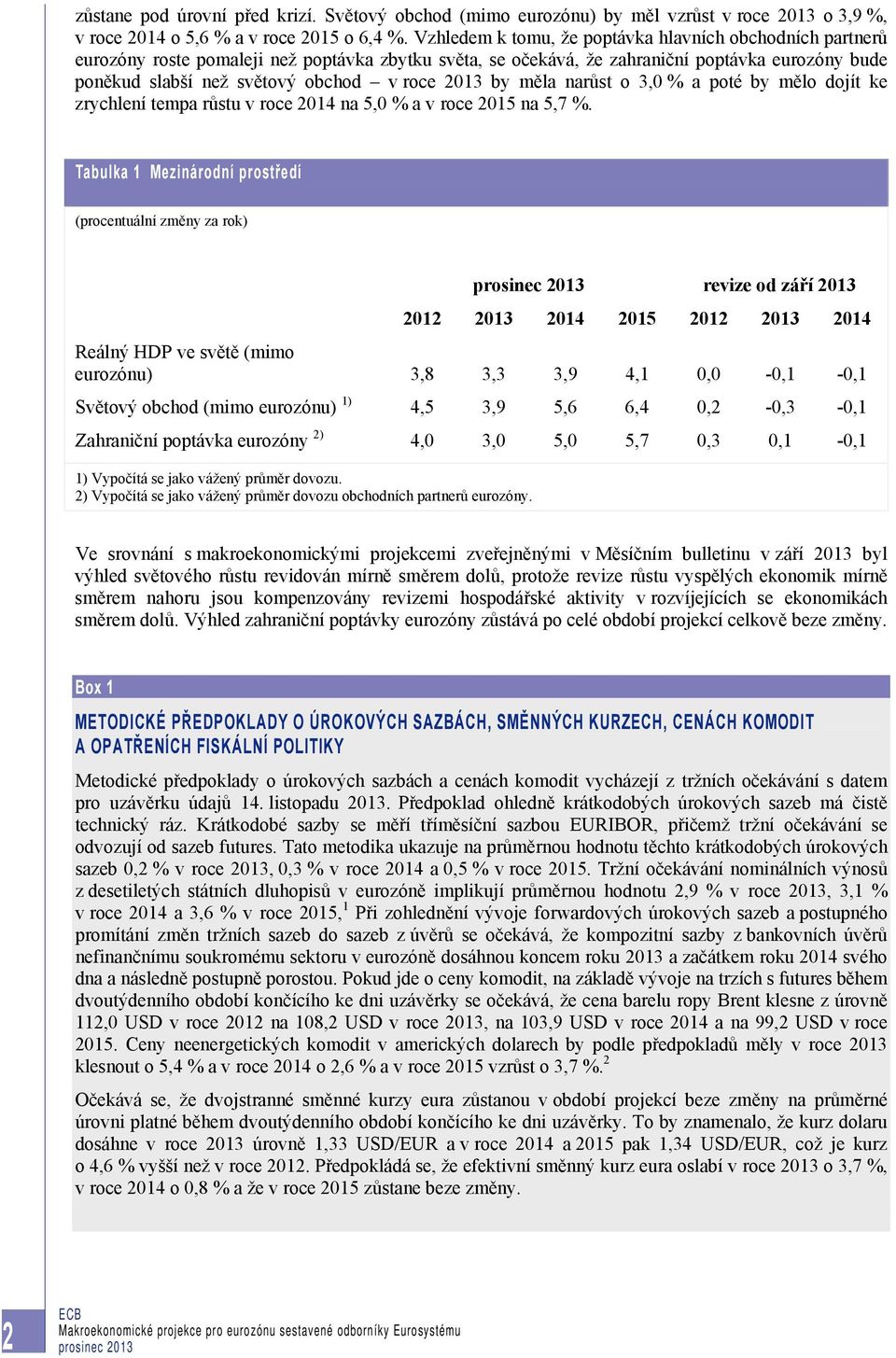 2013 by měla narůst o 3,0 % a poté by mělo dojít ke zrychlení tempa růstu v roce 2014 na 5,0 % a v roce 2015 na 5,7 %.