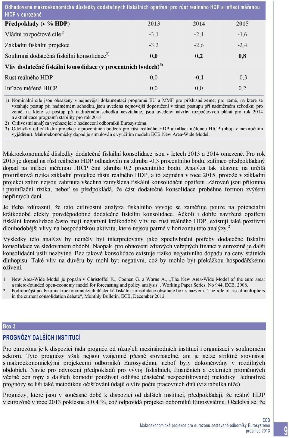 měřená HICP 0,0 0,0 0,2 1) Nominální cíle jsou obsaženy v nejnovější dokumentaci programů EU a MMF pro příslušné země; pro země, na které se vztahuje postup při nadměrném schodku, jsou uvedena