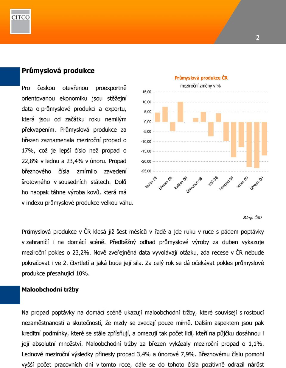 Propad -20,00 březnového čísla zmírnilo zavedení -25,00 šrotovného v sousedních státech.