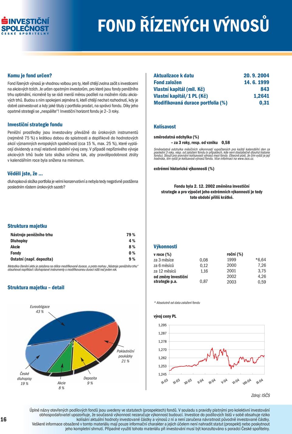 Budou s ním spokojeni zejména ti, kteří chtějí nechat rozhodnutí, kdy je dobré zainvestovat a kdy jaké tituly z portfolia prodat, na správci fondu. Díky jeho opatrné strategii se nespálíte!