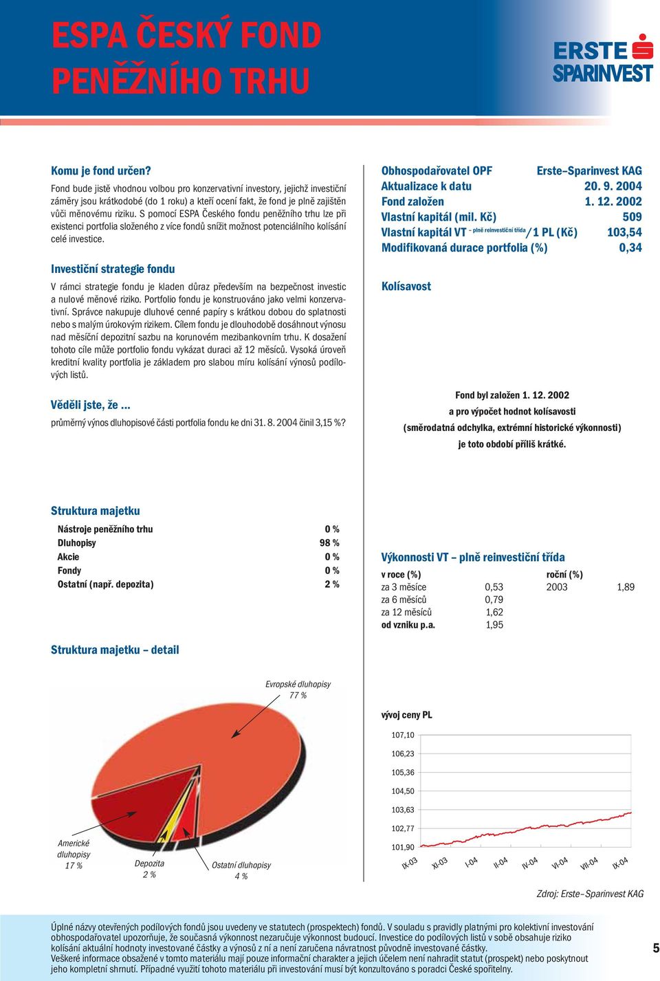 V rámci strategie fondu je kladen důraz především na bezpečnost investic a nulové měnové riziko. Portfolio fondu je konstruováno jako velmi konzervativní.