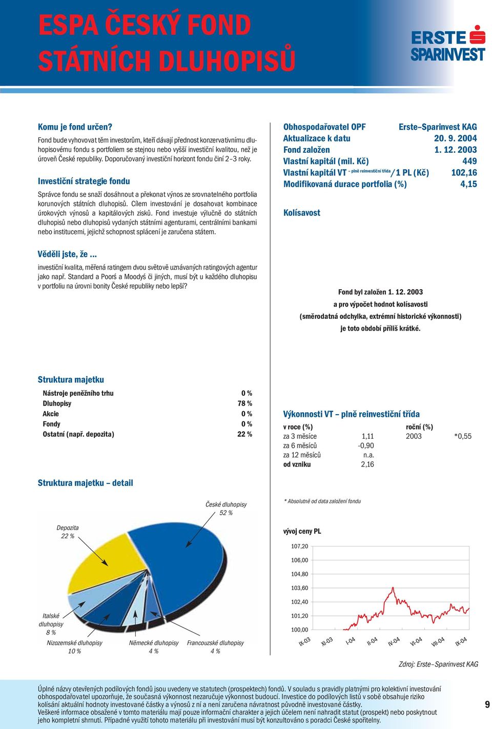 Cílem investování je dosahovat kombinace úrokových výnosů a kapitálových zisků.