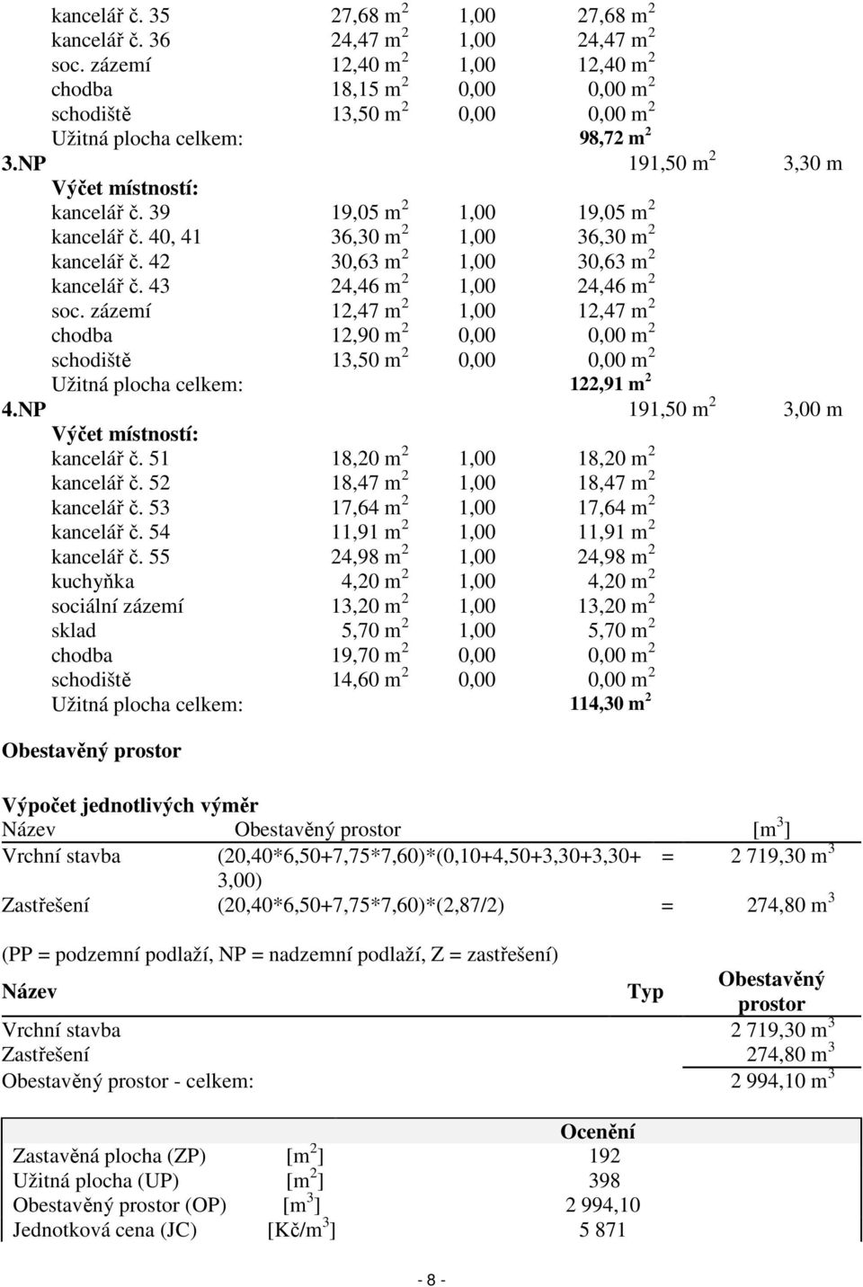 39 19,05 m 2 1,00 19,05 m 2 kancelář č. 40, 41 36,30 m 2 1,00 36,30 m 2 kancelář č. 42 30,63 m 2 1,00 30,63 m 2 kancelář č. 43 24,46 m 2 1,00 24,46 m 2 soc.