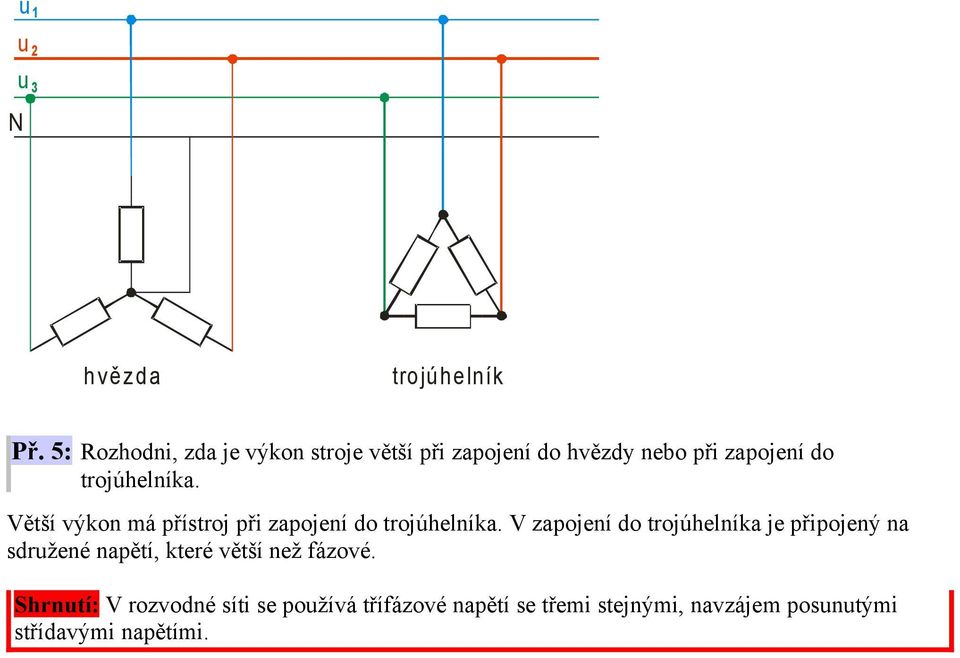 Větší výkon má přístroj při zapojení do trojúhelníka.