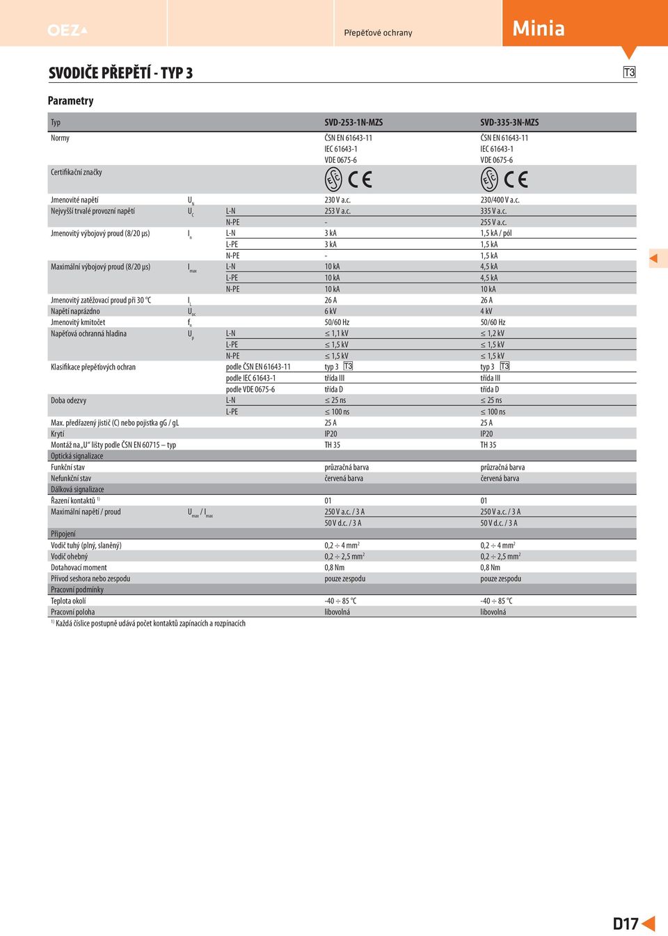 (8/20 μs) I max L-N 10 ka 4,5 ka 10 ka 4,5 ka N-PE 10 ka 10 ka Jmenovitý zatěžovací proud při 30 C I L 26 A 26 A Napětí naprázdno U oc 6 kv 4 kv Jmenovitý kmitočet f n 50/60 Hz 50/60 Hz Napěťová