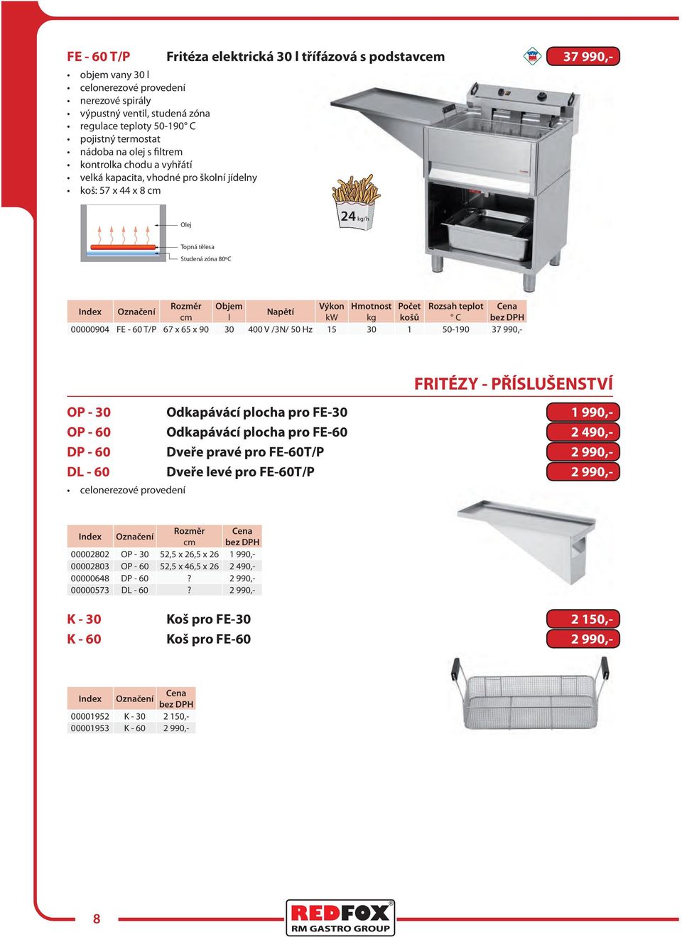 00000904 FE - 60 T/P 67 x 65 x 90 30 400 V /3N/ 50 Hz 15 30 1 50-190 37 990,- FRITÉZY - PŘÍSLUŠENSTVÍ OP - 30 Odkapávácí plocha pro FE-30 1 990,- OP - 60 Odkapávácí plocha pro FE-60 2 490,- DP - 60