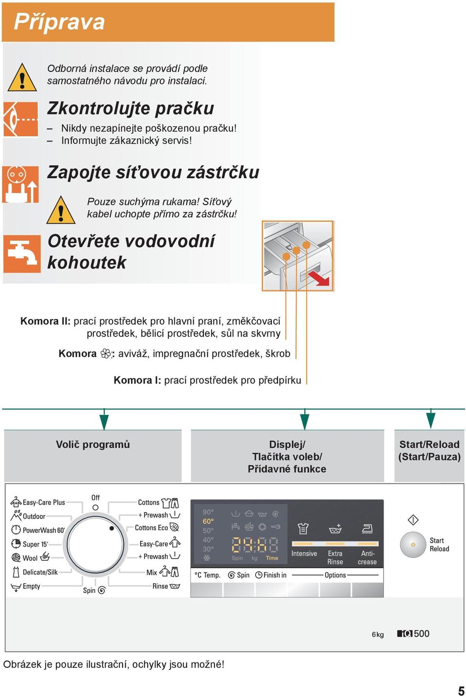 Otevřete vodovodní kohoutek Komora II: prací prostředek pro hlavní praní, změkčovací prostředek, bělicí prostředek, sůl na skvrny Komora : aviváž,