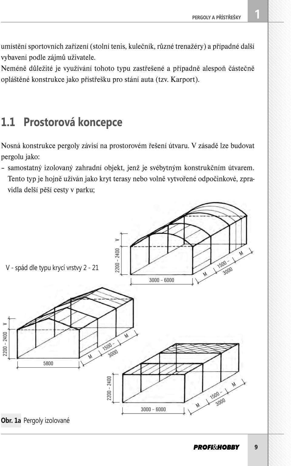 1 Prostorová koncepce Nosná konstrukce pergoly závisí na prostorovém řešení útvaru.